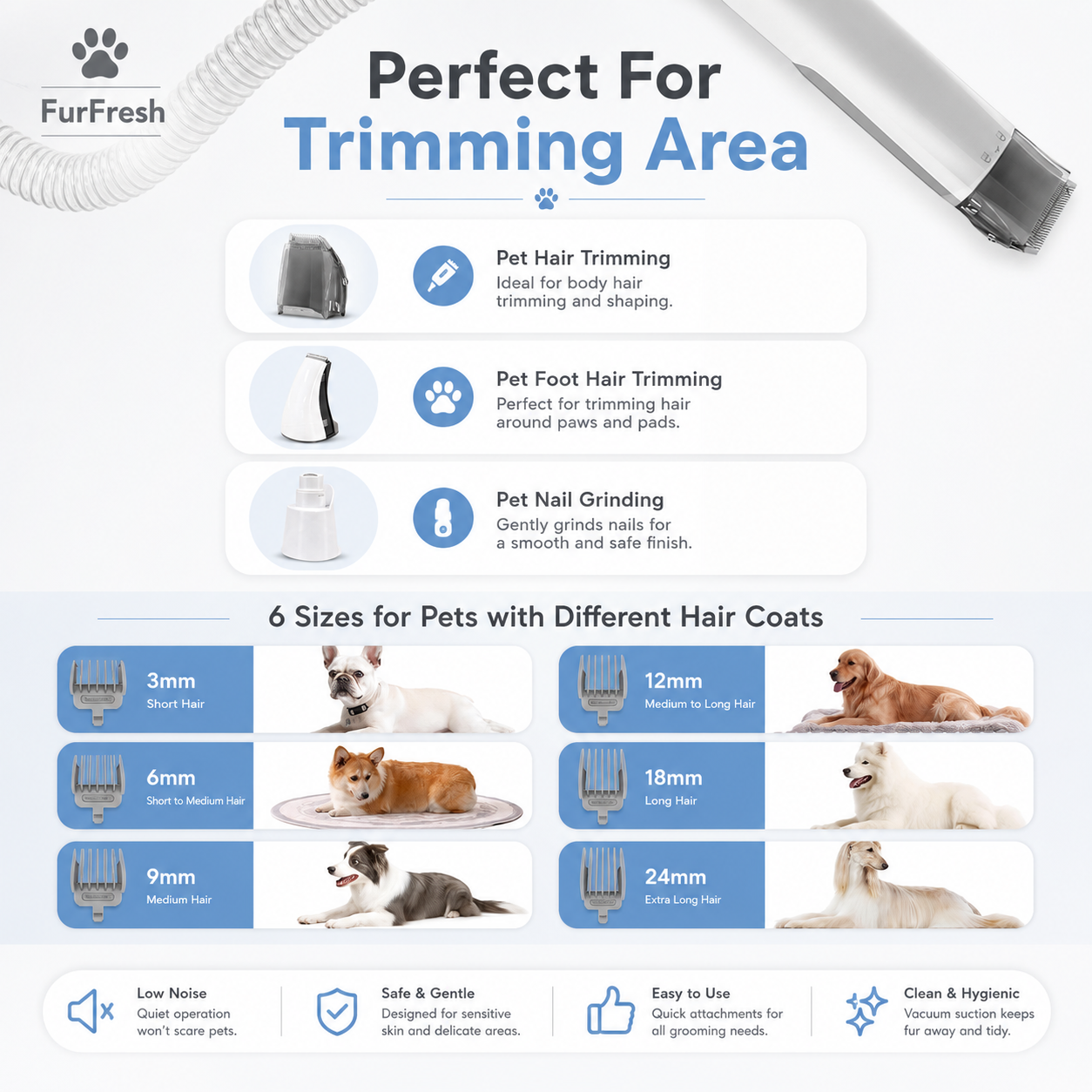 FurFresh™ 6-in-1 Pet Grooming Vacuum Set