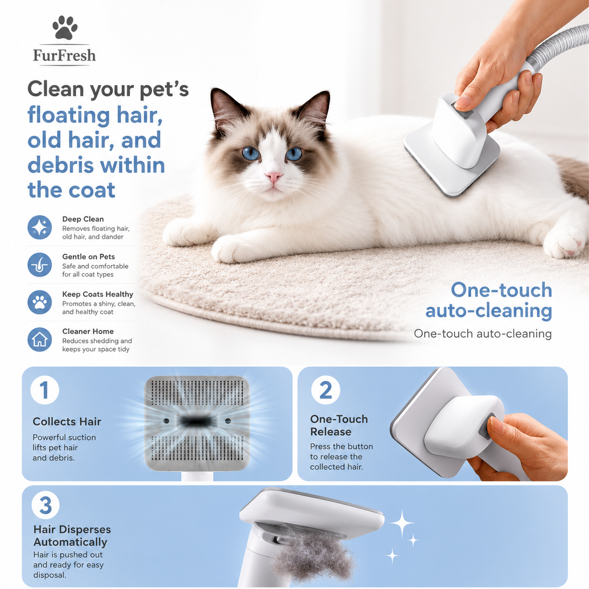 FurFresh™ 6-in-1 Pet Grooming Vacuum Set