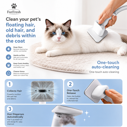 FurFresh™ 6-in-1 Pet Grooming Vacuum Set