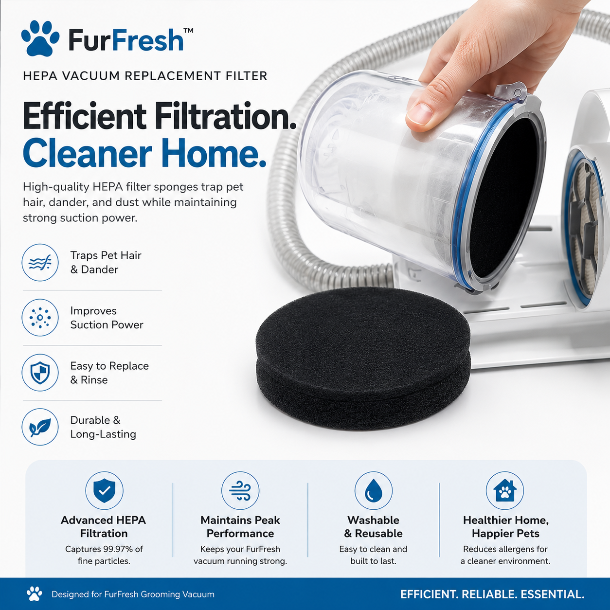 FurFresh™ 10Pcs HEPA Replacement Vacuum Filters
