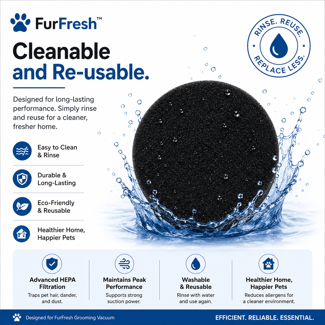 FurFresh™ 10Pcs HEPA Replacement Vacuum Filters
