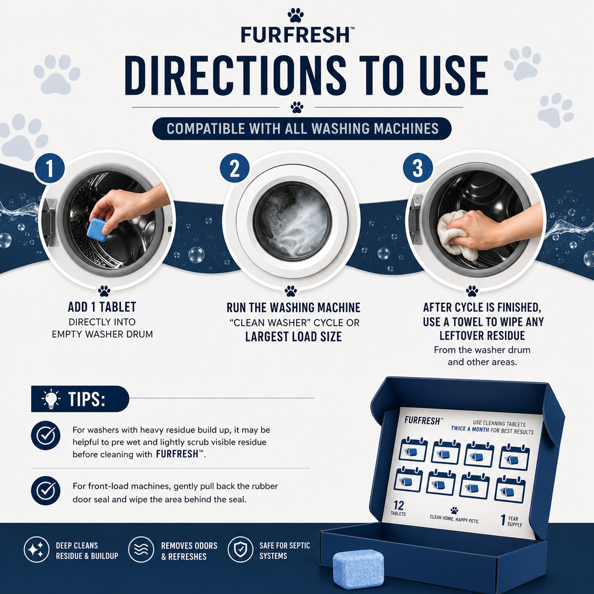 FurFresh™ Pet Washer Cleaner Tablets