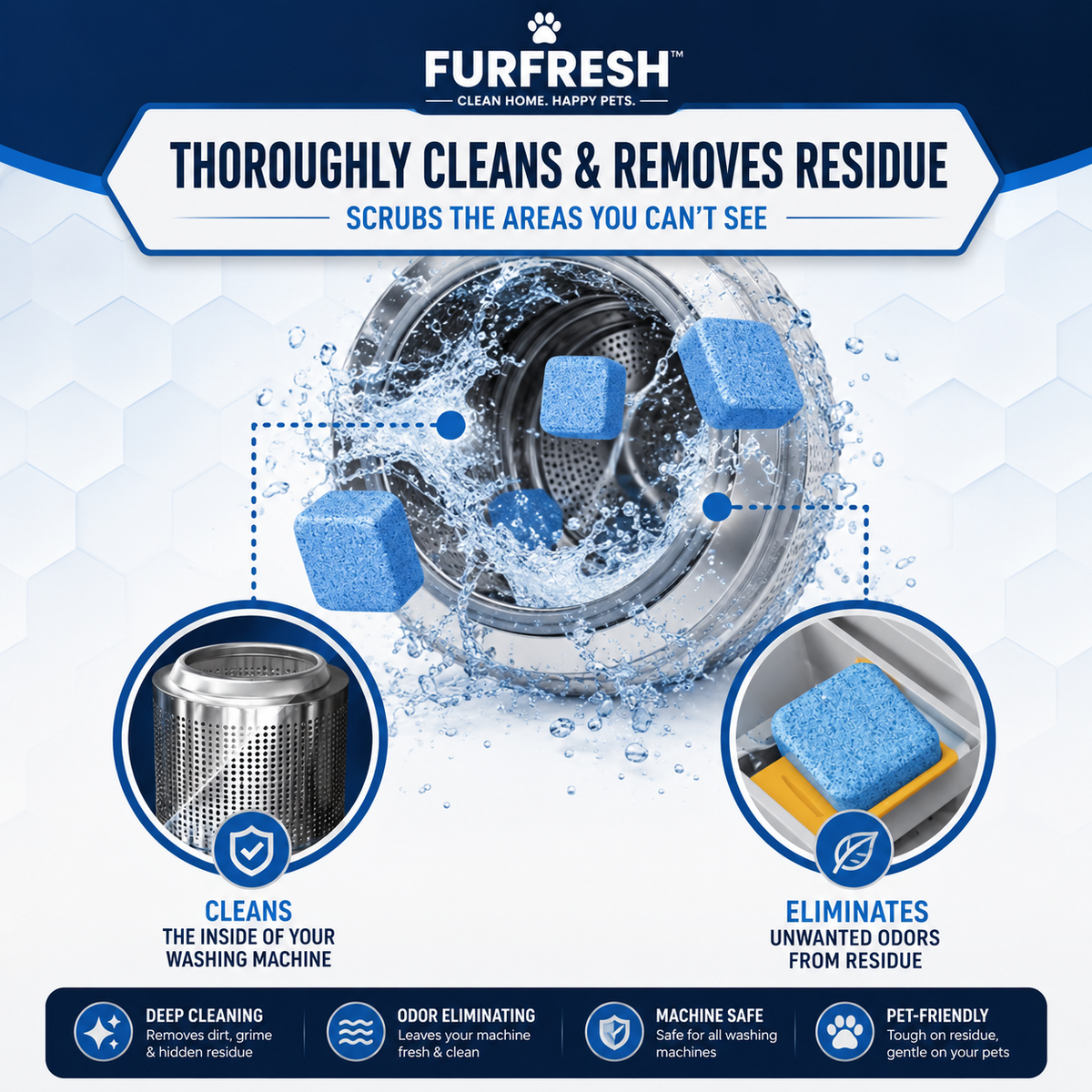 FurFresh™ Pet Washer Cleaner Tablets