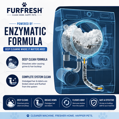 FurFresh™ Pet Washer Cleaner Tablets